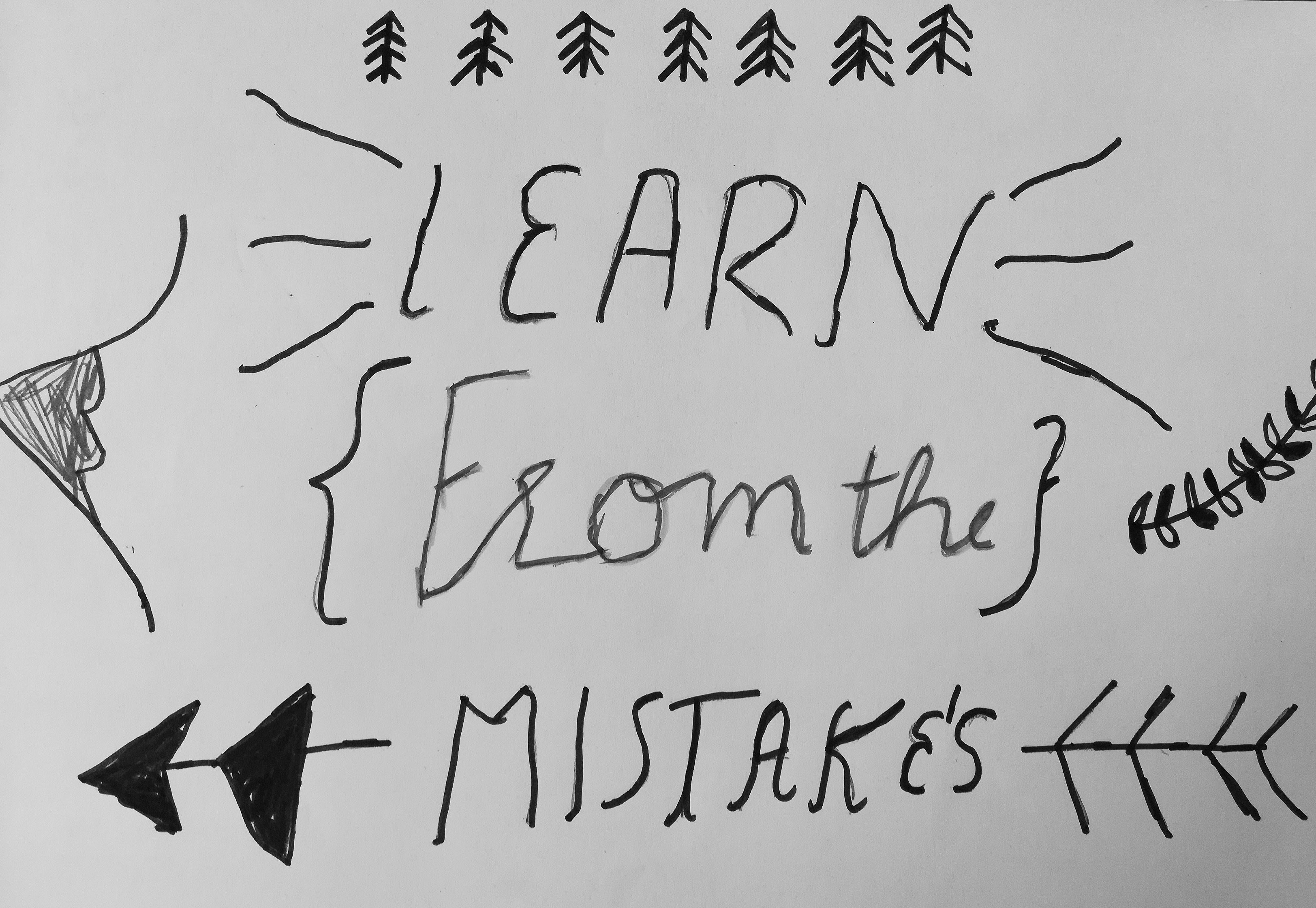 20 Common Spelling Errors / Mistakes in English Writing