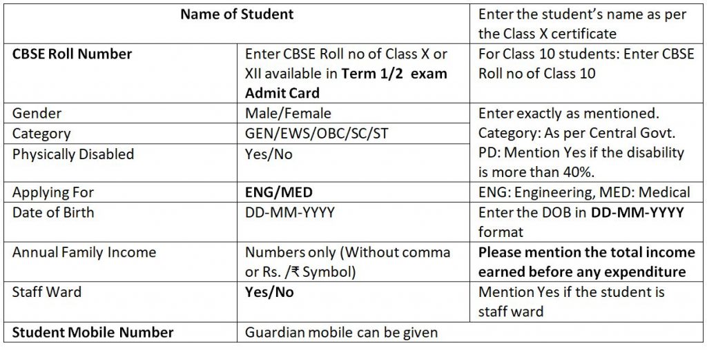 Information should filled in the form of dakshana