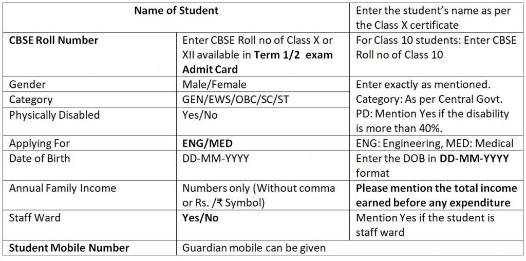 Information should filled in the form of dakshana