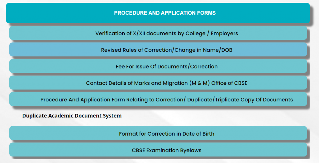 Step - 5 Click on Duplicate Academic Document System