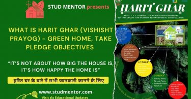 What is Harit Ghar (Vishisht Prayog) - Green Home, Take Pledge Objectives