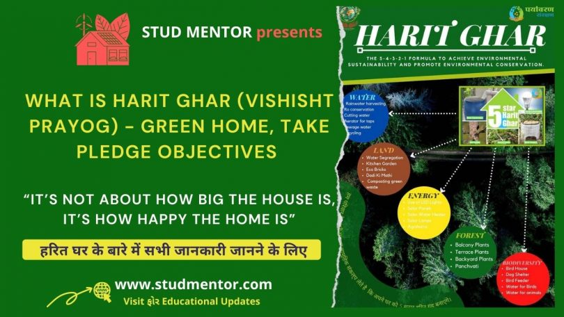 What is Harit Ghar (Vishisht Prayog) - Green Home, Take Pledge Objectives