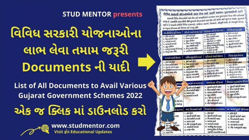 List of All Documents to Avail Various Gujarat Government Schemes 2022