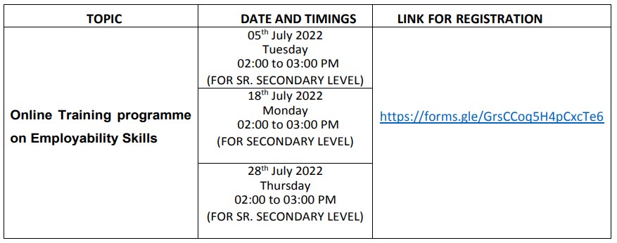 Online Training Programme on Employability Skills 2022