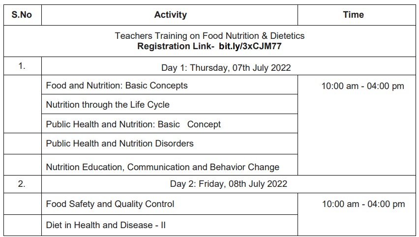 Schedule of Teachers Training on Skill Course Food, Nutrition & Dietetics 2022