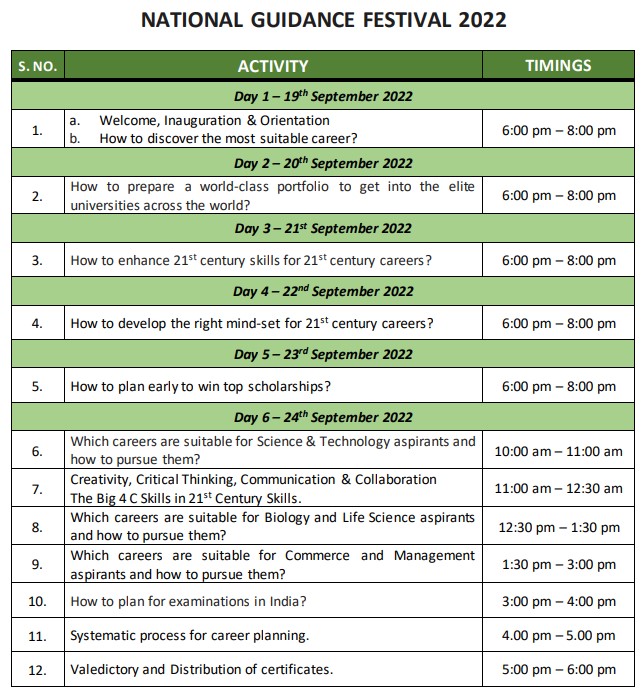 Schedule of National Guidance Festival 2022