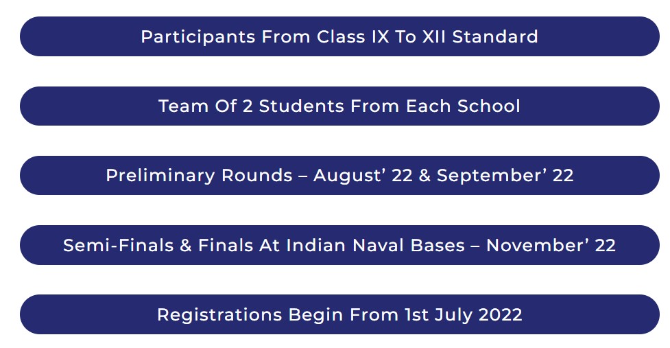 The Indian Navy quiz 2022