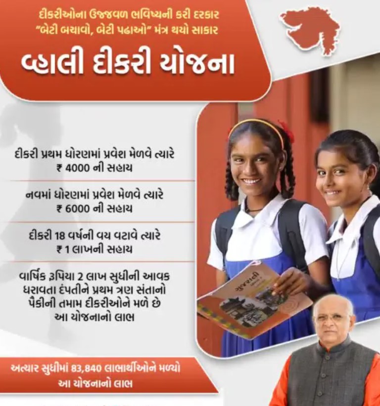 Vahli Dikri Yojana - વ્હાલી દિકરી યોજના 2022-23