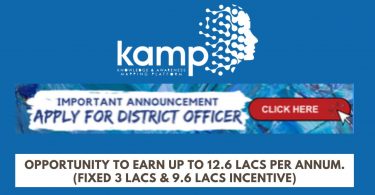 How to Apply for District Officer in KAMP Nasta Job Recruitment 2022