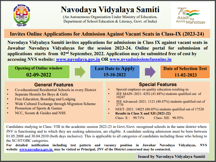 Navodaya Class 9 Online Admission Form 2023-24