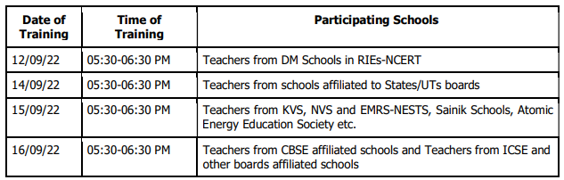 Schedule Training Sessions - Demonstration of Virtual Labs on DIKSHA