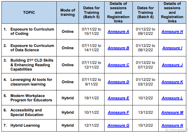 Teacher Training Sessions to be conducted by CBSE in partnership with Microsoft