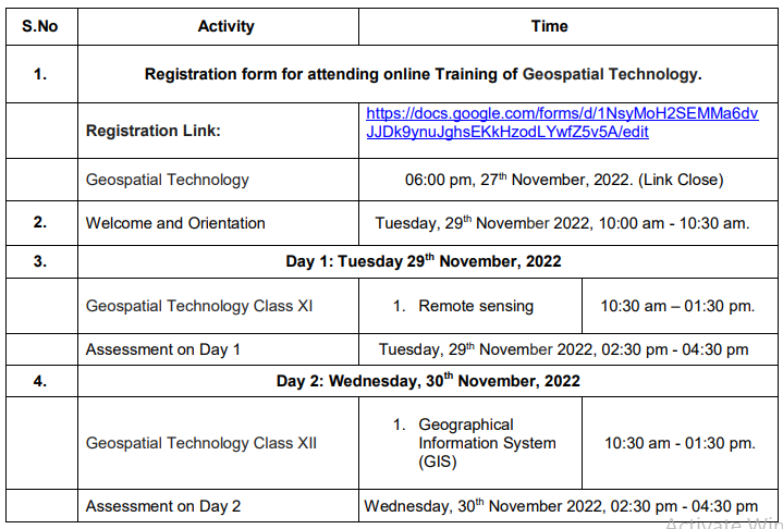 Registration Link of Training and Assessment for Teachers Teaching Skill Courses Geospatial Technology