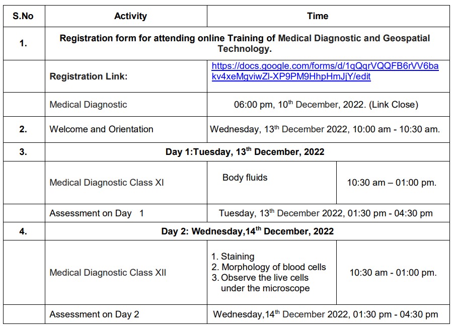 Registration link of Training and Assessment for the Teachers Teaching Skill Course, Medical Diagnostic 2022
