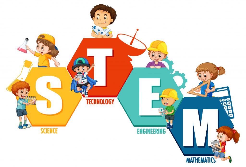 What is Gujarat STEM Quiz 2.0 Program