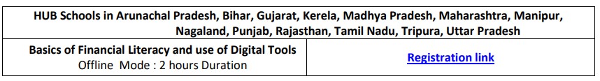 What is Sensitization Programme on Financial Literacy and use of Digital Tools