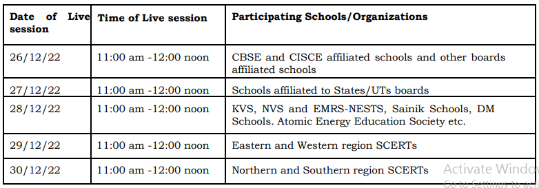 Live Demonstration Link of Virtual Labs on DIKSHA portal scheduled by CIET NCERT