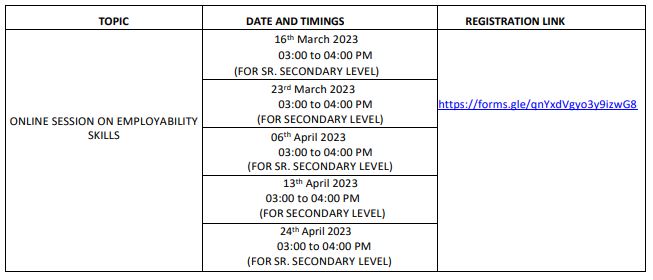 ONLINE TRAINING PROGRAMME FOR TEACHERS ON EMPLOYABILITY SKILLS 2023