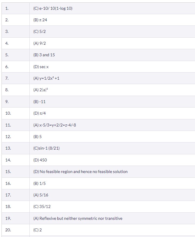 Mathematics Section Answer Key GUJCET 2023 (1) - Set 14