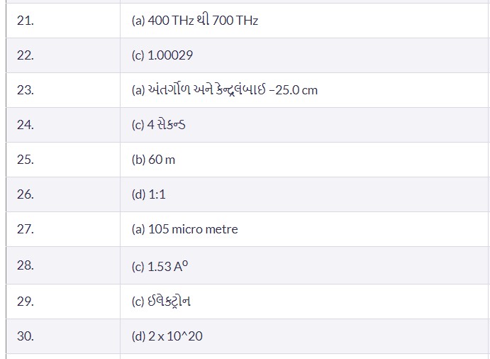 Physics Section Answer Key GUJCET 2023 (21-30)