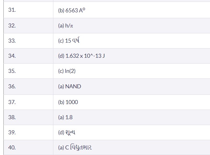 Physics Section Answer Key GUJCET 2023 (31-40)