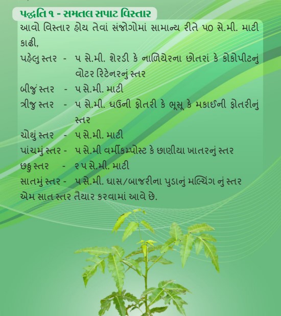વનકવચ - પદ્ધતિ ૧ (vankavach paddhati 1