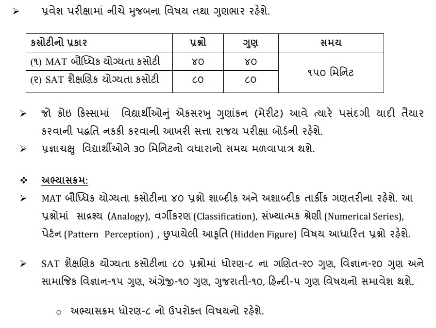 Examination Criteria Syllabus of Gyan Sadhna Scholarship Examination 2023