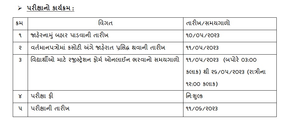 Examination Schedule Gyan Sadhna Scholarship examination 2023