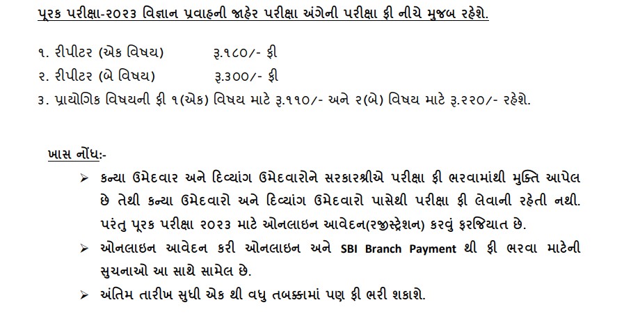 Fees structure of the GSEB Class 12 Science Purak Pariksha July 2023