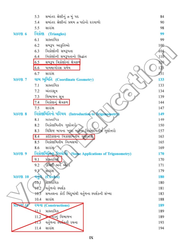 GSEB Gujarat Board Class 10 Mathematics New Reduced Syllabus 2023-24(2)