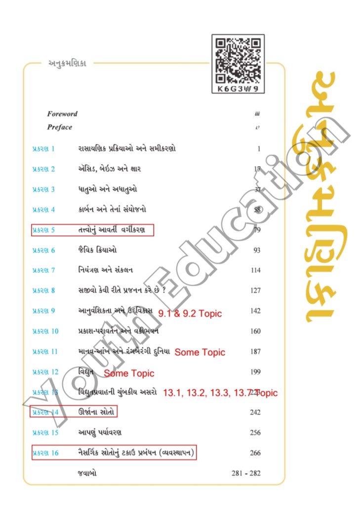 GSEB Gujarat Board Class 10 Science New Reduced Syllabus 2023-24(1)