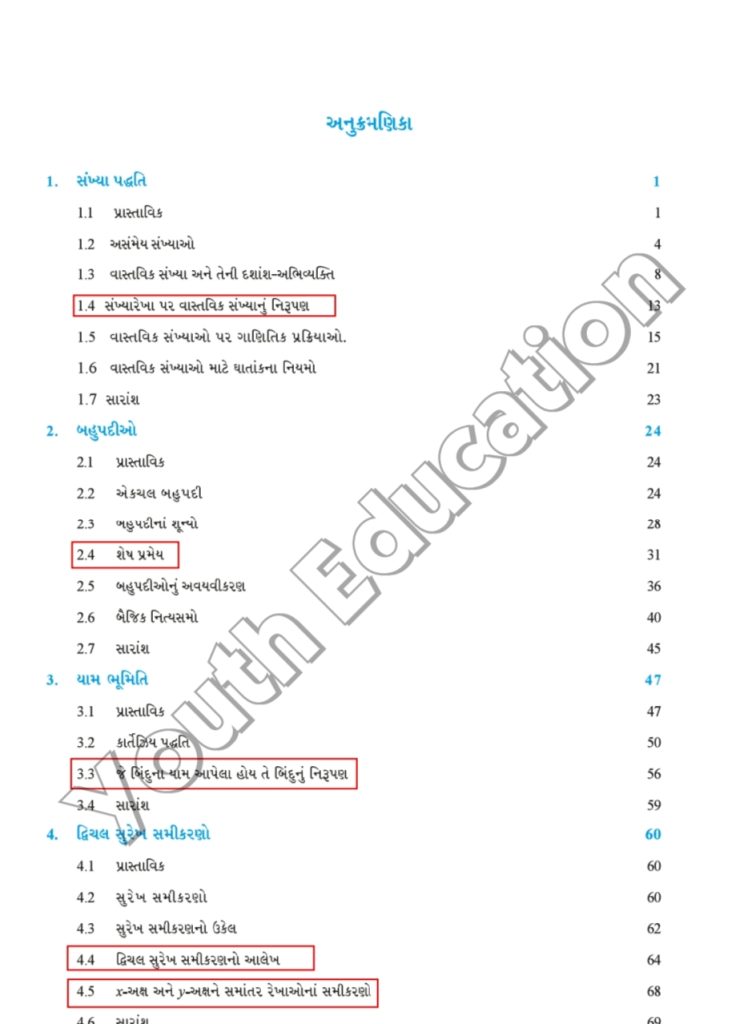 GSEB Gujarat Board Class 9 Mathematics New Reduced Syllabus 2023-24(1)