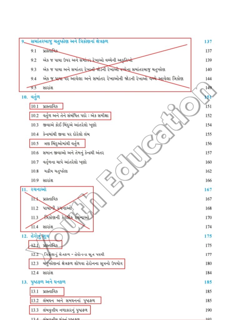 GSEB Gujarat Board Class 9 Mathematics New Reduced Syllabus 2023-24(3)