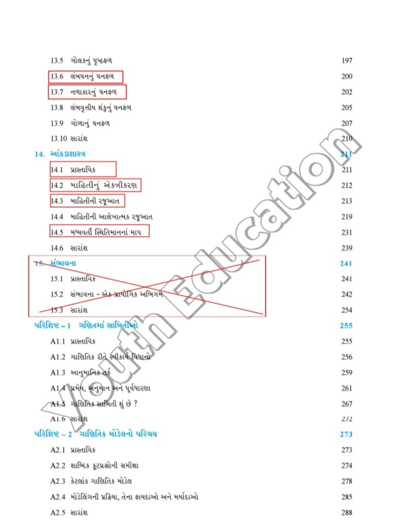 GSEB Gujarat Board Class 9 Mathematics New Reduced Syllabus 2023-24(4)