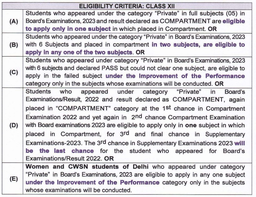 Eligibility Criteria Class 12 Students CBSE Compartment 2023