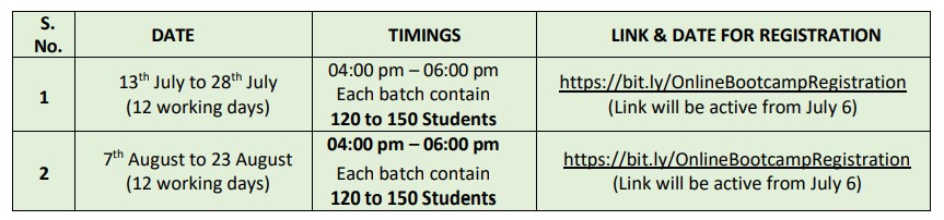 Schedule of Online Bootcamp for the CBSE Students of Class IX and X
