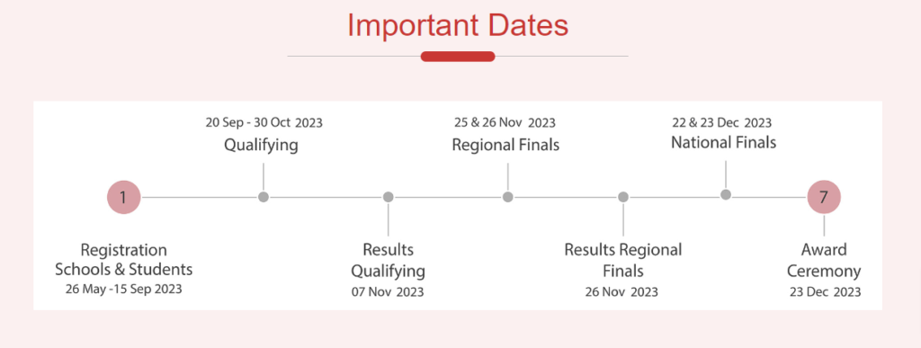 ASDC-National-Automobile-Olympiad-2023