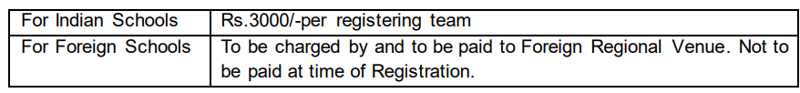 fees for cbse science exhibition 2023