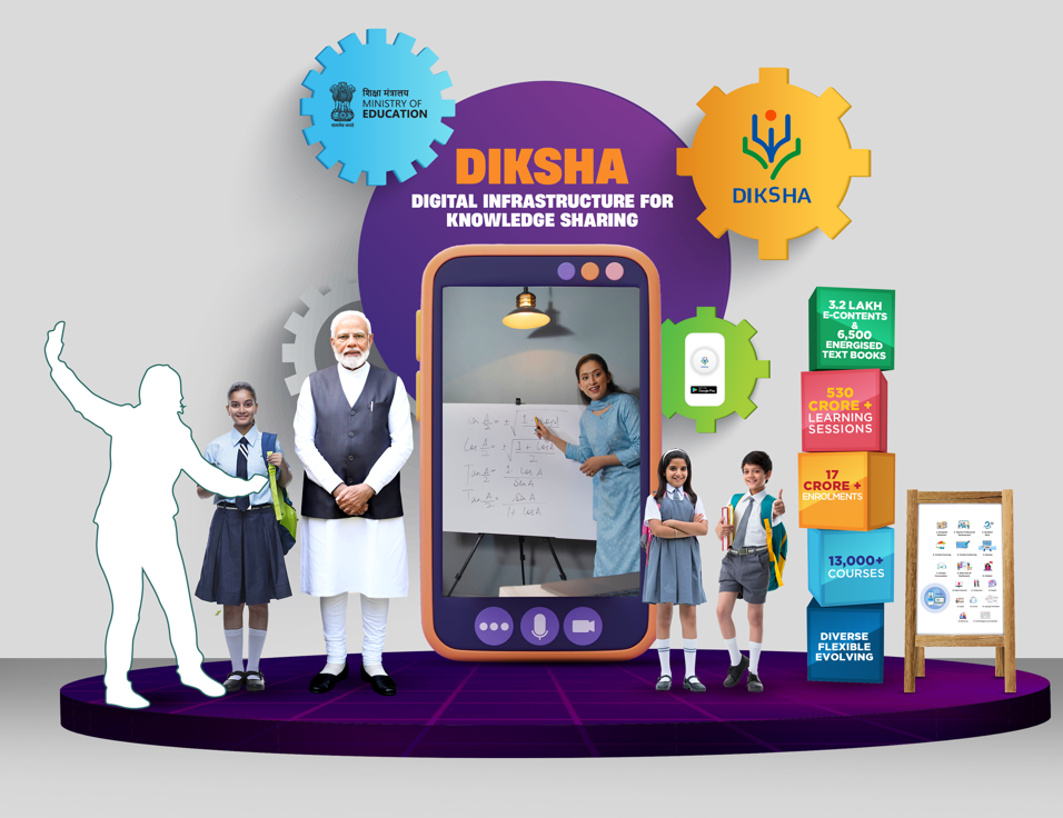 DIKSHA Selfie Point Design - PM SHRI School 2023