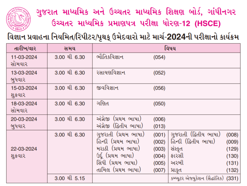 Gujarat Board (GSEB) Exam Time Table 2024 Download in PDF