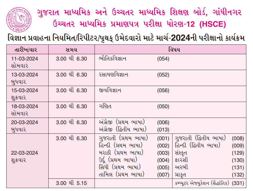 12 Science Repeater Exam TimeTable 2024