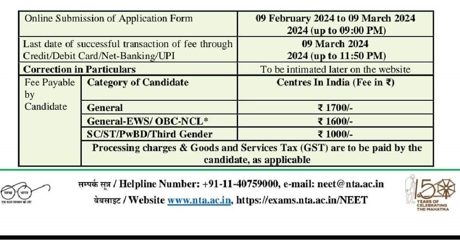 NEET UG 2024 Fees Syllabus and Other