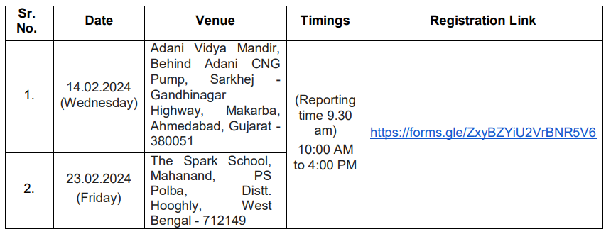 Training Schedule Venue of Skill Subject IT 2024