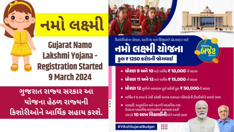 Gujarat Namo Lakshmi Yojana - Registration Started 9 March 2024