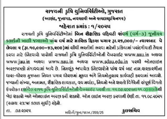 Various Vacancies in Krushi University Gujarat for Clerk Posts 2025