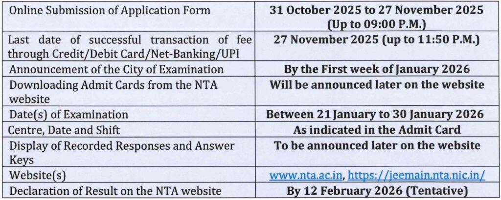 JEE Main Session 1 (January 2026) Details Important Dates