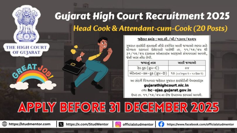 Gujarat High Court Recruitment 2025 for Head Cook and Attendant Posts