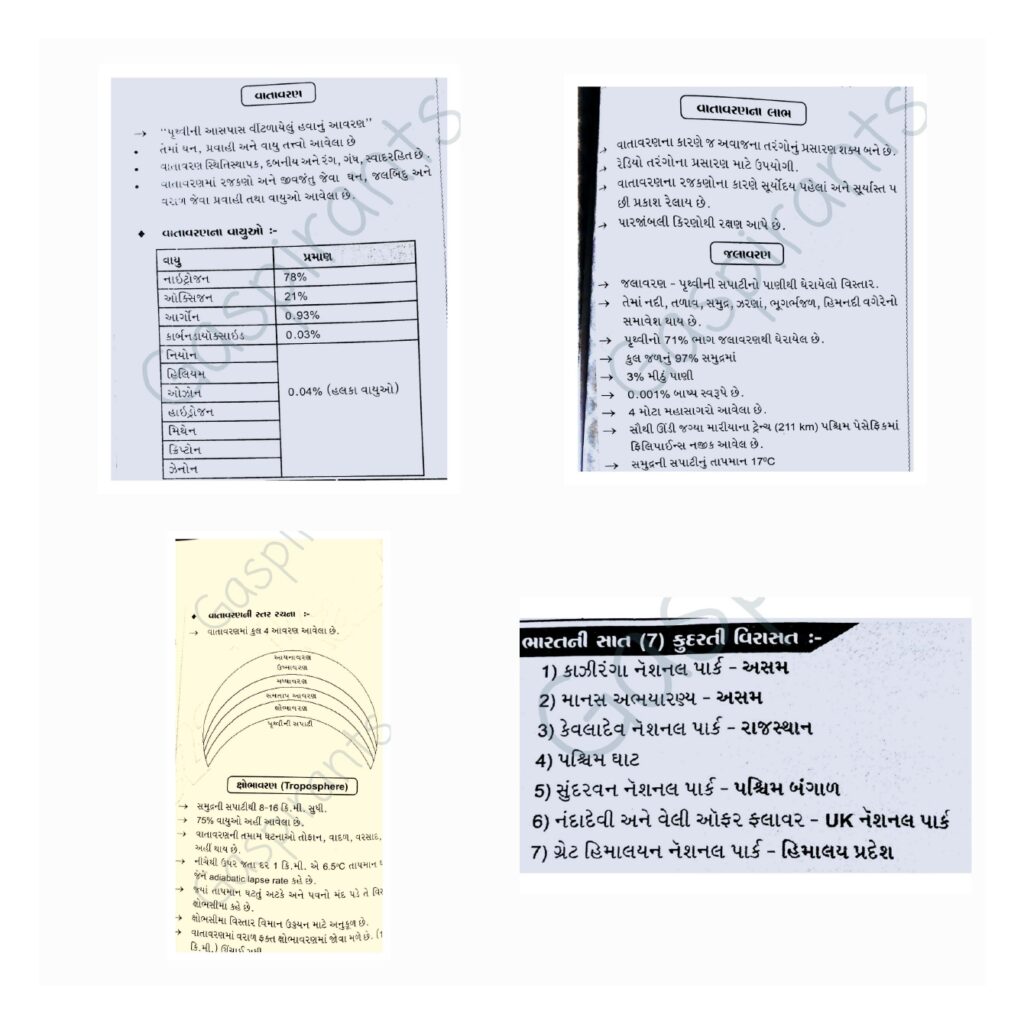 GSRTC Clerk Exam Important Material 2026 (3)