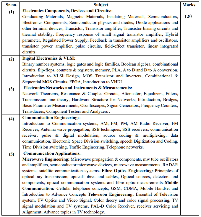 Wireless PSI and Technical Operator - Part B (1)