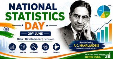 Best Speech on National Statistics Day (India) - 29 June 2026